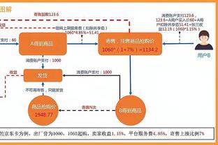 詹姆斯：文班19岁就有如此表现 想象下他21/22岁会是什么样子？