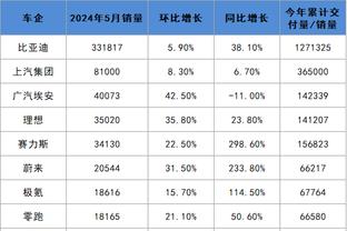 必威体育app截图3