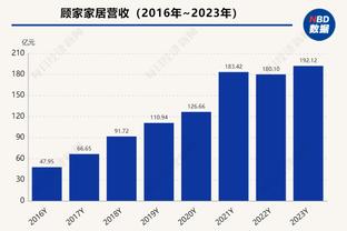 ?六公主再一次展现它的嘲讽能力！