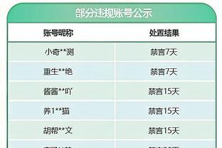 卡拉格：不理解若塔轻微接触就倒地，他本可以直接射空门